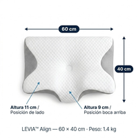 LEVIA Align — Dimensiones Top View